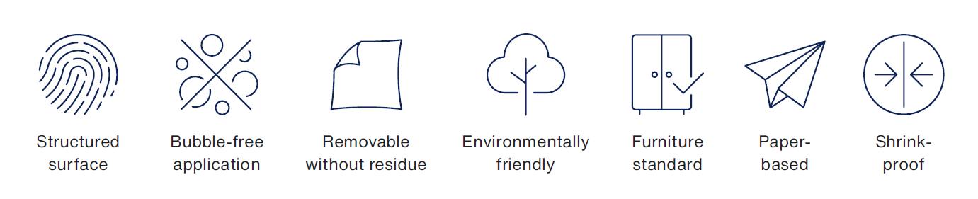 easySTYLE_characteristics